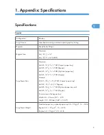 Preview for 199 page of Ricoh S-C4.5 Field Service Manual