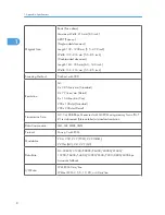 Preview for 204 page of Ricoh S-C4.5 Field Service Manual