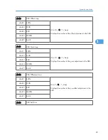 Preview for 225 page of Ricoh S-C4.5 Field Service Manual