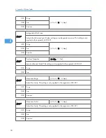 Preview for 230 page of Ricoh S-C4.5 Field Service Manual