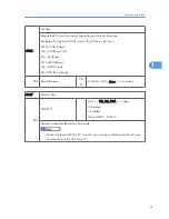 Preview for 237 page of Ricoh S-C4.5 Field Service Manual