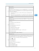 Preview for 257 page of Ricoh S-C4.5 Field Service Manual