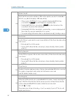 Preview for 258 page of Ricoh S-C4.5 Field Service Manual