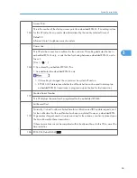 Preview for 259 page of Ricoh S-C4.5 Field Service Manual