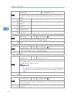 Preview for 310 page of Ricoh S-C4.5 Field Service Manual