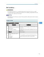 Preview for 359 page of Ricoh S-C4.5 Field Service Manual