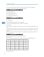 Preview for 432 page of Ricoh S-C4.5 Field Service Manual