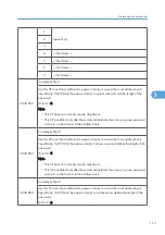 Preview for 117 page of Ricoh S-P2 Service Manual