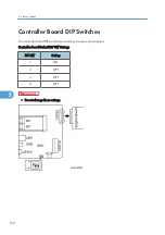 Предварительный просмотр 162 страницы Ricoh S-P2 Service Manual