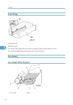 Preview for 176 page of Ricoh S-P2 Service Manual