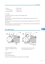 Preview for 177 page of Ricoh S-P2 Service Manual