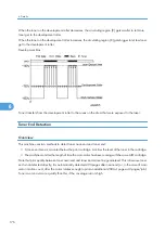 Preview for 178 page of Ricoh S-P2 Service Manual