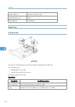 Preview for 184 page of Ricoh S-P2 Service Manual