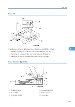 Preview for 185 page of Ricoh S-P2 Service Manual