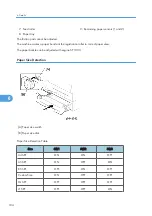 Preview for 186 page of Ricoh S-P2 Service Manual