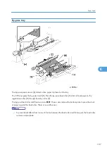 Preview for 189 page of Ricoh S-P2 Service Manual