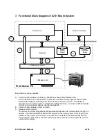 Preview for 21 page of Ricoh SAVIN A741 Manual