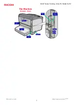 Предварительный просмотр 4 страницы Ricoh Savin MLP235n Training