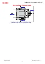 Предварительный просмотр 21 страницы Ricoh Savin MLP235n Training