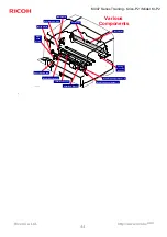 Предварительный просмотр 44 страницы Ricoh Savin MLP235n Training