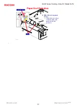 Предварительный просмотр 48 страницы Ricoh Savin MLP235n Training