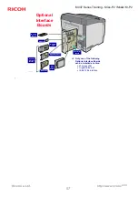 Предварительный просмотр 57 страницы Ricoh Savin MLP235n Training