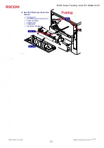 Предварительный просмотр 92 страницы Ricoh Savin MLP235n Training