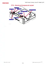 Предварительный просмотр 106 страницы Ricoh Savin MLP235n Training