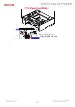 Предварительный просмотр 111 страницы Ricoh Savin MLP235n Training