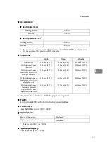 Предварительный просмотр 129 страницы Ricoh Savin SLP6C Operating Instructions Manual