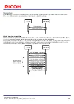 Предварительный просмотр 9 страницы Ricoh SC-10 SERIES Operating Instructions Manual