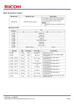 Предварительный просмотр 22 страницы Ricoh SC-10 SERIES Operating Instructions Manual