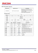 Предварительный просмотр 36 страницы Ricoh SC-10 SERIES Operating Instructions Manual