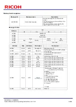 Предварительный просмотр 39 страницы Ricoh SC-10 SERIES Operating Instructions Manual