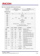 Предварительный просмотр 43 страницы Ricoh SC-10 SERIES Operating Instructions Manual