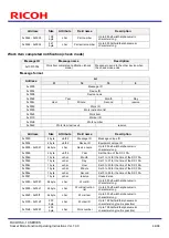 Предварительный просмотр 44 страницы Ricoh SC-10 SERIES Operating Instructions Manual