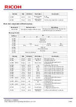 Предварительный просмотр 45 страницы Ricoh SC-10 SERIES Operating Instructions Manual