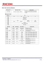 Предварительный просмотр 47 страницы Ricoh SC-10 SERIES Operating Instructions Manual