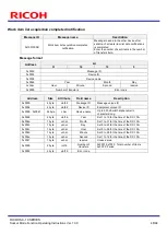 Предварительный просмотр 48 страницы Ricoh SC-10 SERIES Operating Instructions Manual