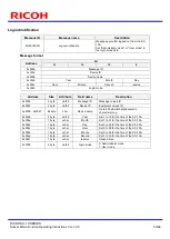 Предварительный просмотр 50 страницы Ricoh SC-10 SERIES Operating Instructions Manual