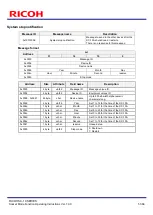 Предварительный просмотр 51 страницы Ricoh SC-10 SERIES Operating Instructions Manual