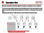 Предварительный просмотр 2 страницы Ricoh SC-10A Connection Manual