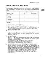 Preview for 15 page of Ricoh SCRIPT2 Setup Manual