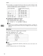 Preview for 308 page of Ricoh SCRIPT2 Setup Manual