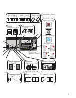 Preview for 14 page of Ricoh SDC326 Operating Instructions Manual