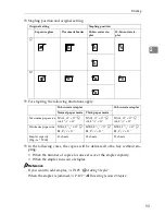 Preview for 104 page of Ricoh SDC326 Operating Instructions Manual