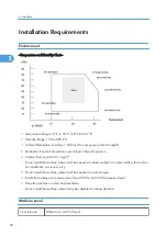 Предварительный просмотр 22 страницы Ricoh SH-P1 M020 Field Service Manual