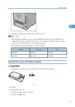 Предварительный просмотр 39 страницы Ricoh SH-P1 M020 Field Service Manual