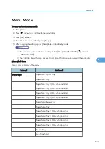 Предварительный просмотр 239 страницы Ricoh SH-P1 M020 Field Service Manual