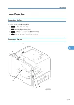 Предварительный просмотр 277 страницы Ricoh SH-P1 M020 Field Service Manual